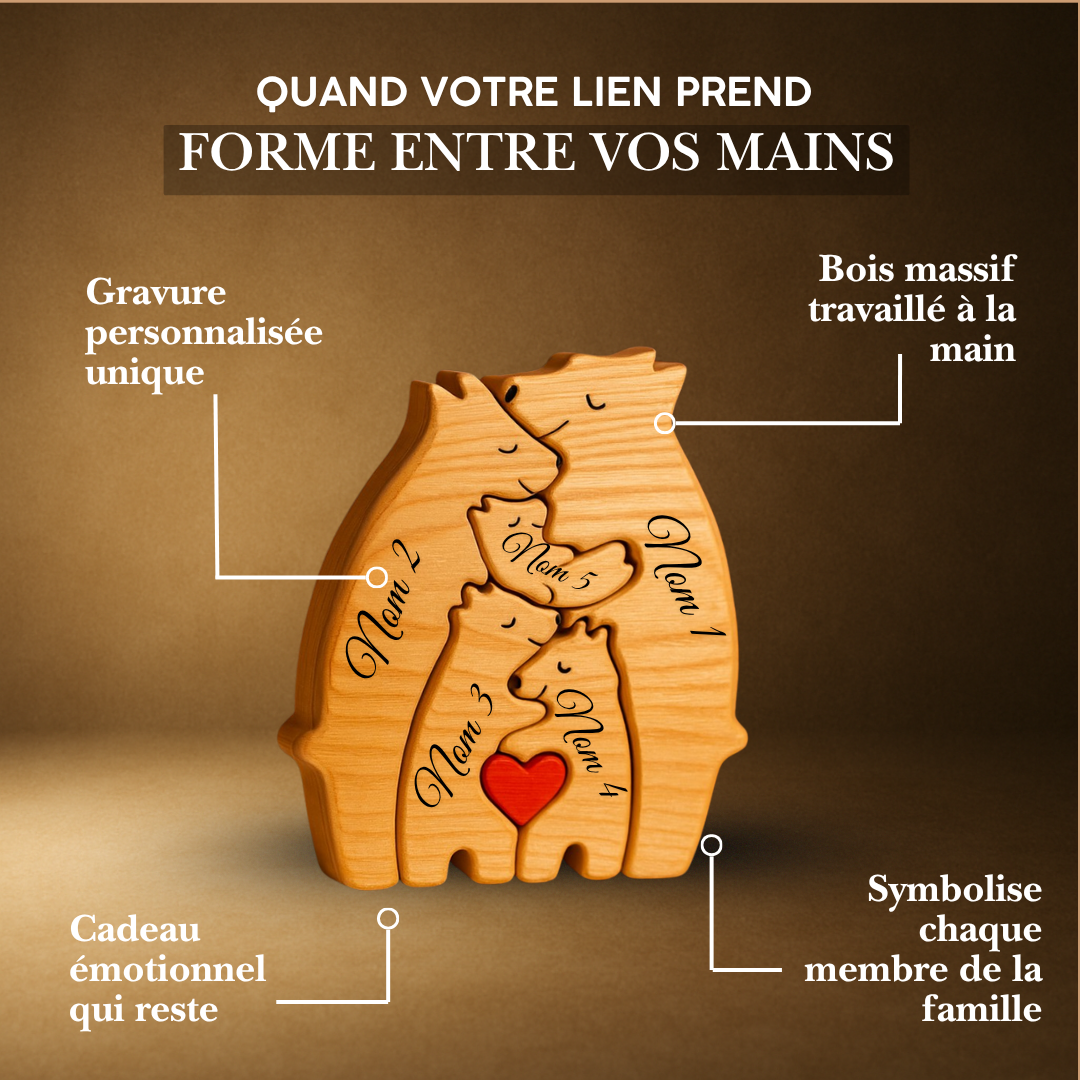 Ours de Famille™ – Cadeau Personnalisé